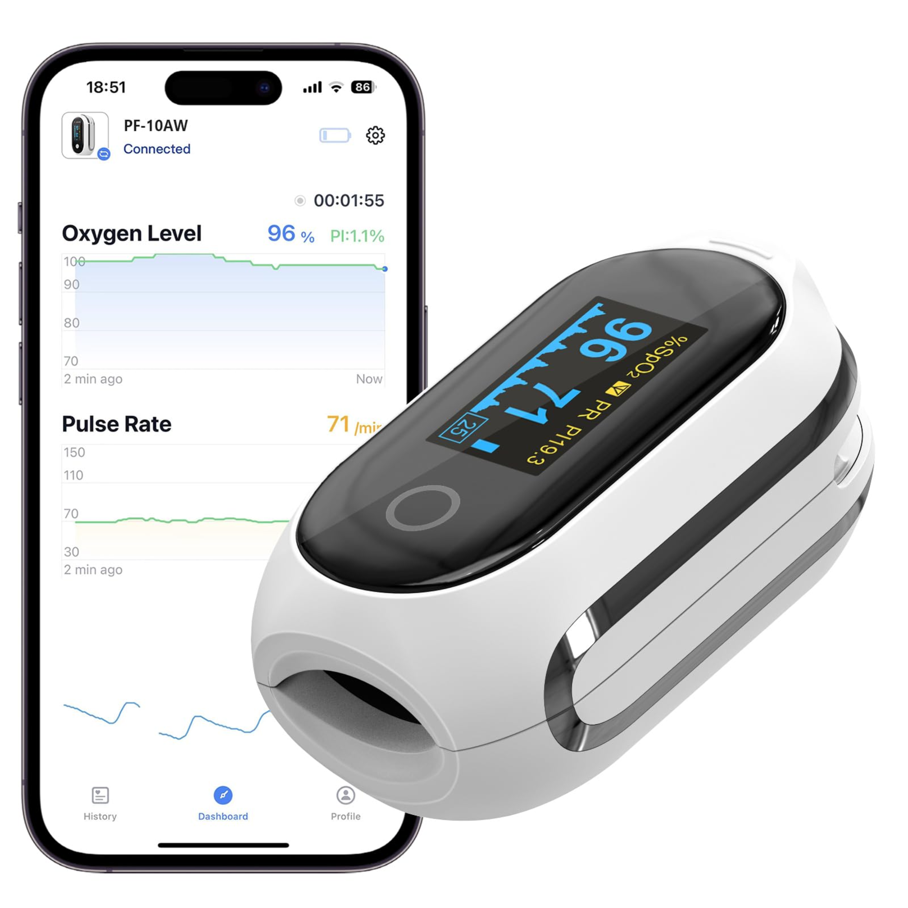 Meone | Finger-Pulsoximeter